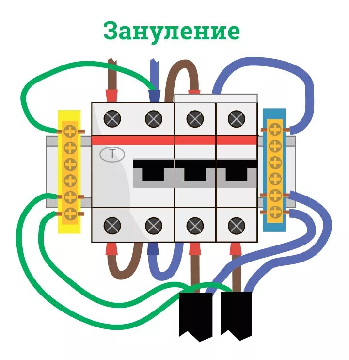 Подключение без заземления Замена и установка УЗО. Стоимость, принцип работы и схема подключения УЗО.