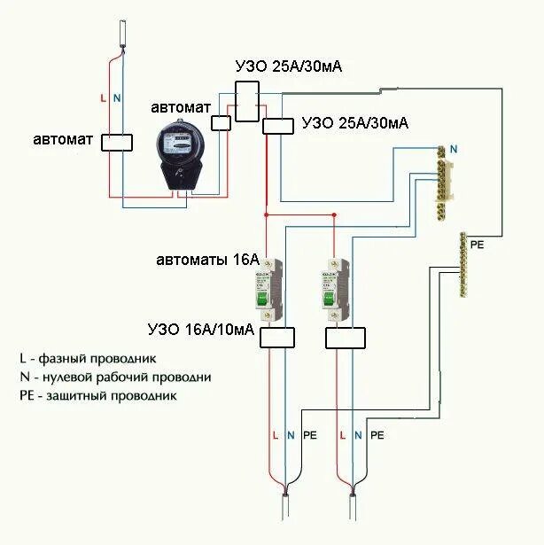 Подключение без заземления Как подключить УЗО в квартире без заземления: разбор схем