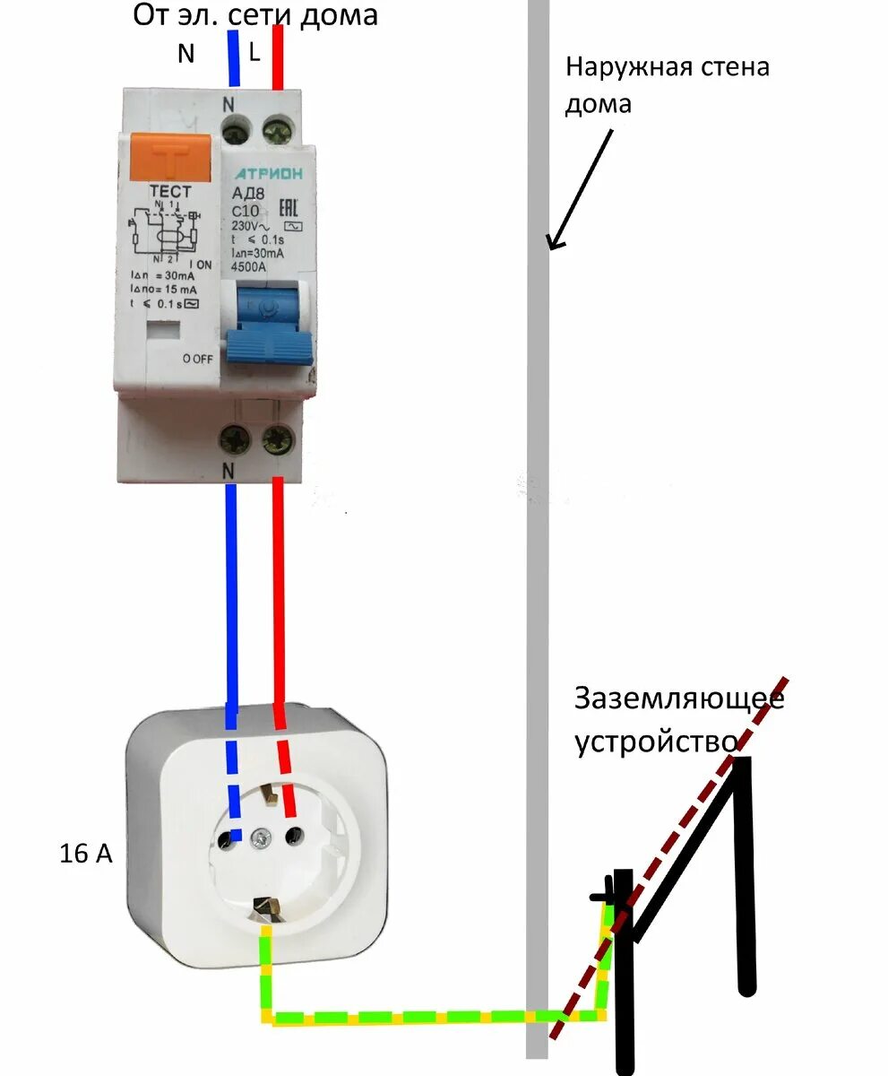 Подключение без заземления Как подключить узо для бойлера без заземления - особенности и правила