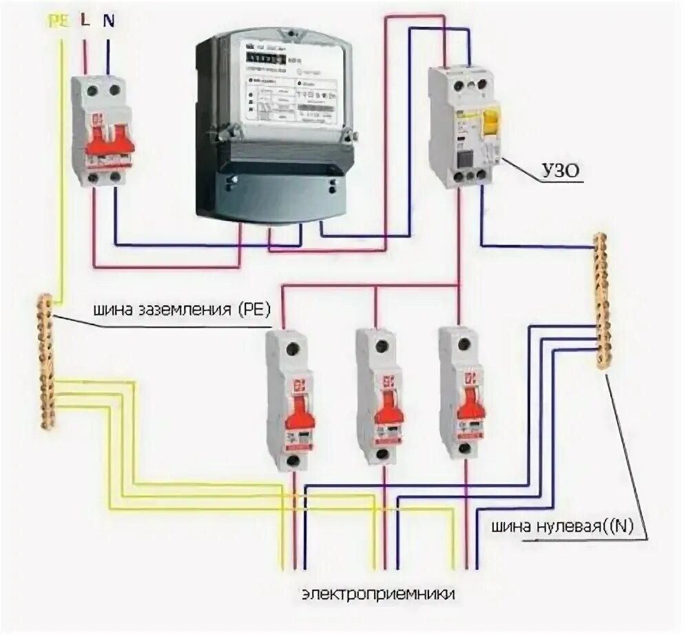 Подключение без заземления Elektrika Farg‘ona OLX Farg‘ona e‘lonlari