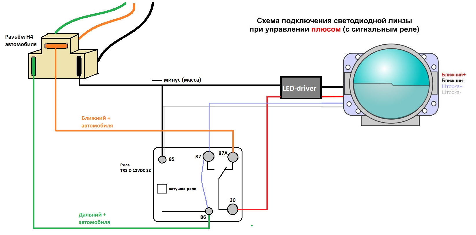 Подключение би 2 Подключение BI-LED модулей вместо лампы H4, через сигнальное реле. Замена ДПКВ. 