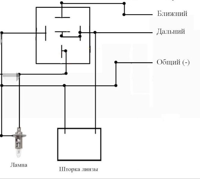 Подключение би лед через реле Схема подключения линз би-галоген. - Lada 2115, 1,5 л, 2007 года электроника DRI