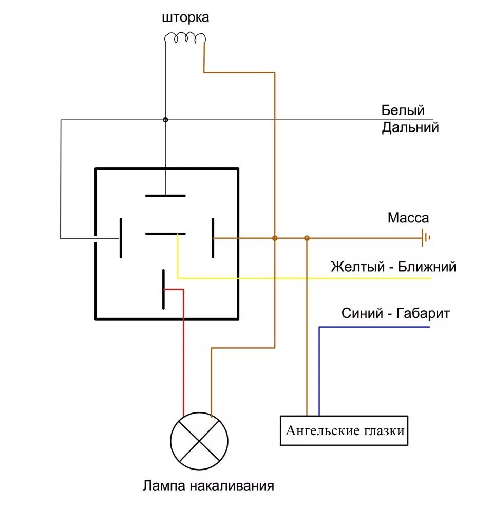 Подключение би лед через реле Схема подключения линз би-галоген. - Lada 2115, 1,5 л, 2007 года электроника DRI