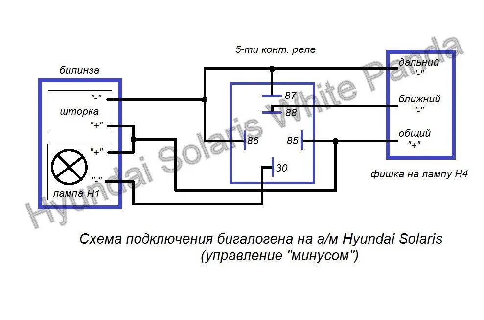 Подключение би лед через реле Установка би-галогена - Toyota Vitz (130), 1 л, 2011 года своими руками DRIVE2