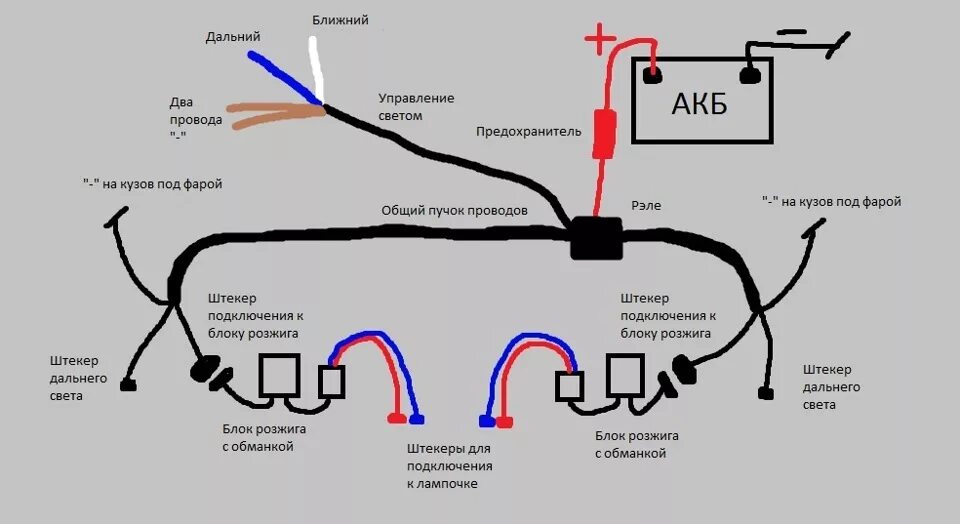 Подключение би лед фар Передняя оптика. Часть 6 - Подключение света - Lada 21120, 1,8 л, 2002 года тюни