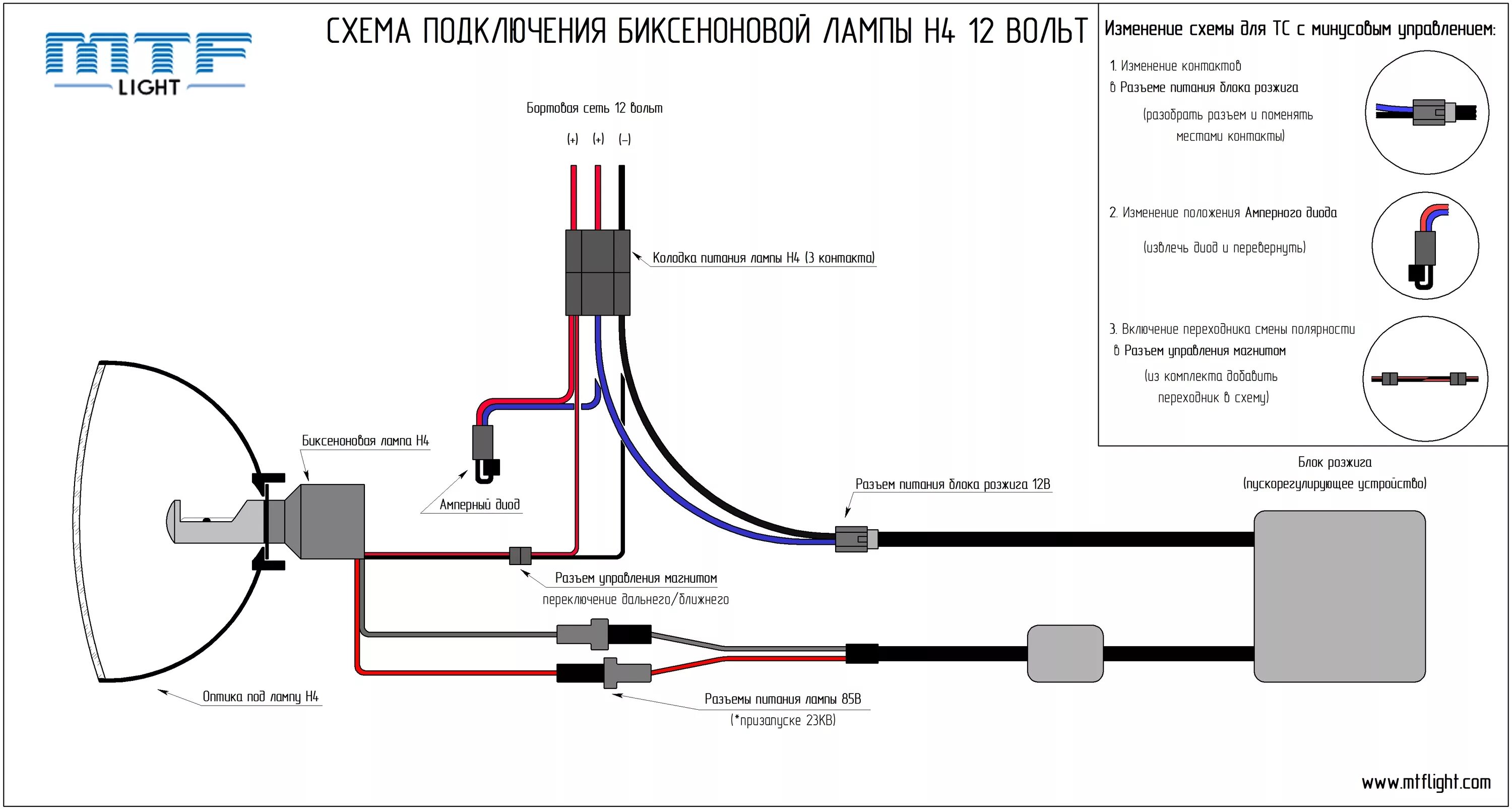 Подключение би лед фары на газель Биксеноновая лампа MTF (МТФ) H4 купить в XenonShop