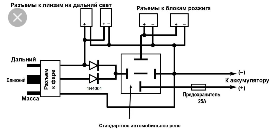 Подключение би лед к h4 через реле Дневные ходовые огни, линзы в фары и покраска масок фар и установка птф - Saab 9