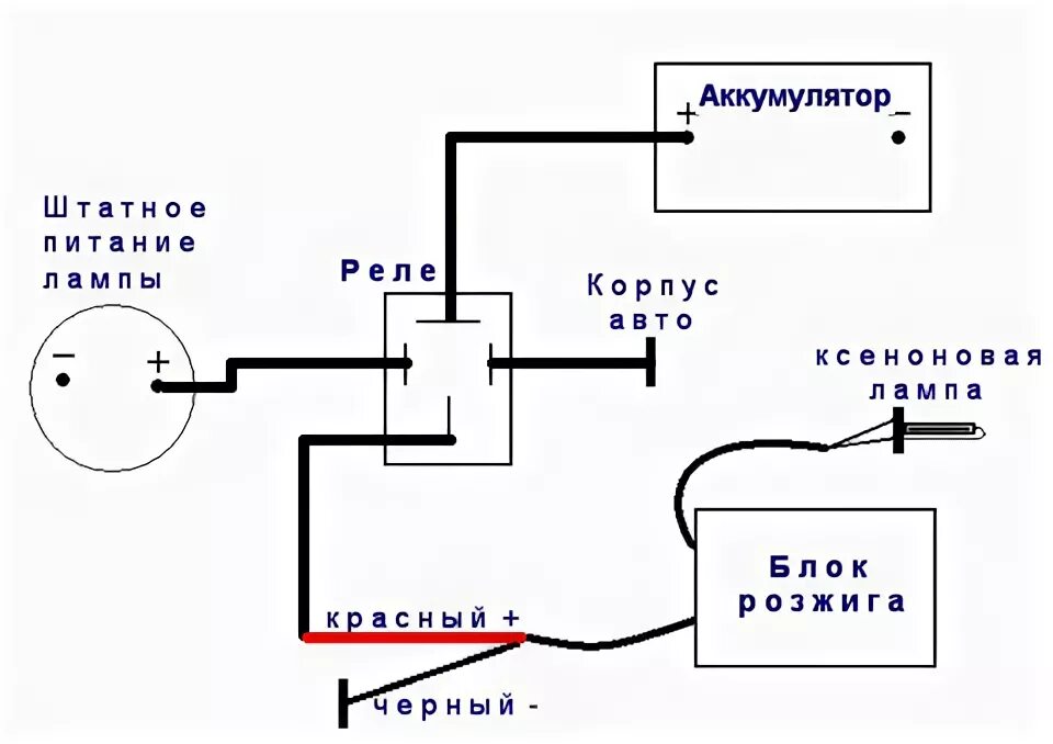 Подключение би лед линз через реле Правильная установка ксена на ЗХ - Lada 2114, 1,6 л, 2008 года тюнинг DRIVE2