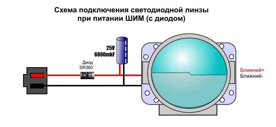 Подключение би лед линз через реле Схемы подключения светодиодных билинз - DRIVE2