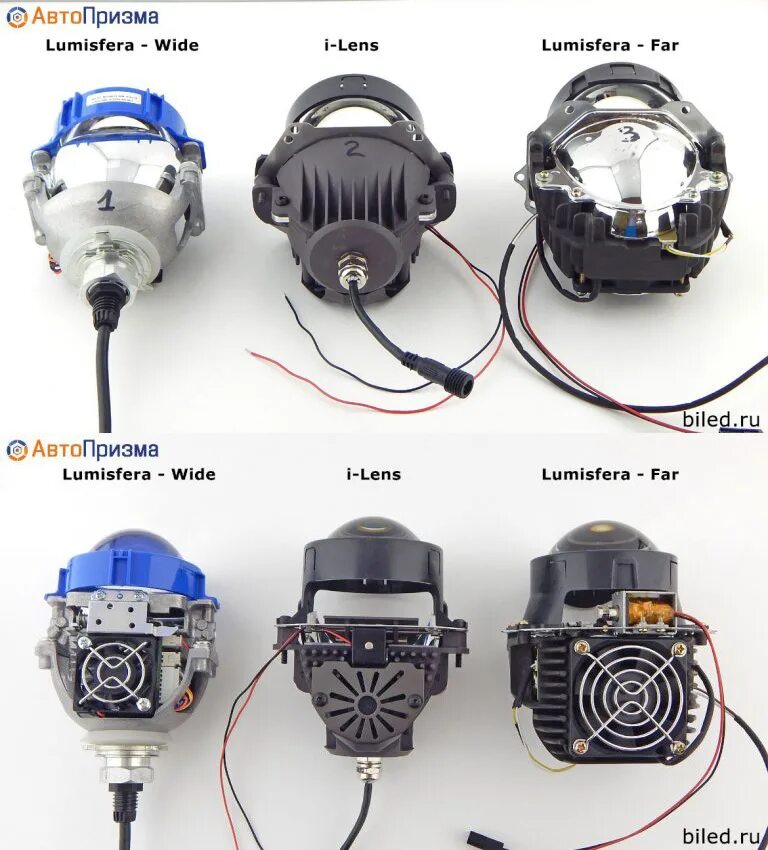 Подключение би лед линз рио 4 КАКИЕ BI-LED ЛИНЗЫ ЛУЧШЕ?! ОБЗОР 8-МИ СВЕТОДИОДНЫХ ЛИНЗ И СРАВНЕНИЕ С БИКСЕНОН Л