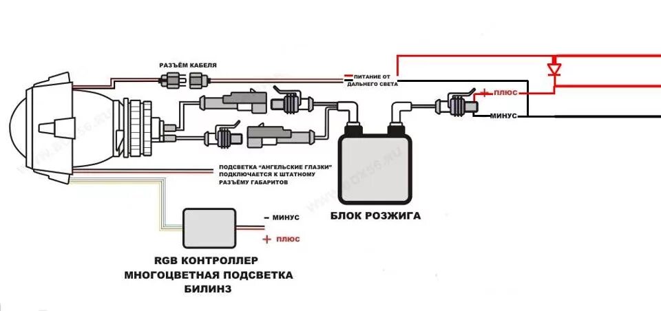 Подключение би лед линз рио 4 Би-линзы - Honda Civic (6G), 1,6 л, 1999 года стайлинг DRIVE2