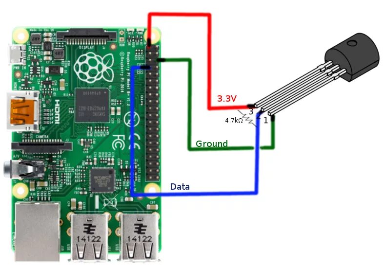 Подключение библиотеки vosk к raspberry pi 4 Part 2/2: Vaccine Temperature Monitoring with the Raspberry Pi ankitrasto