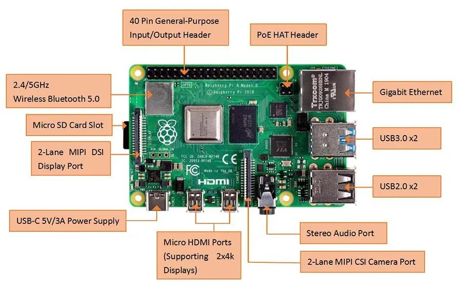 Подключение библиотеки vosk к raspberry pi 4 Raspberry Pi 4 Model B 8 ГБ Ram 1.2 версии BCM2711 Quad Core Cortex-A72 1.5GHz e