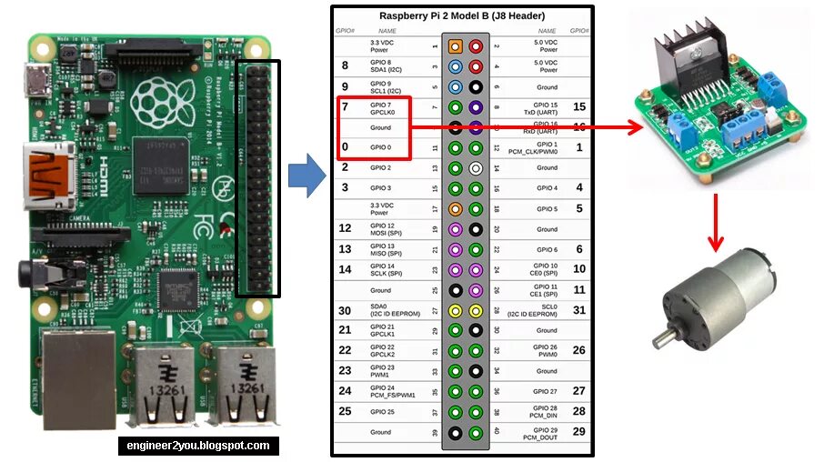 Подключение библиотеки vosk к raspberry pi 4 Подключение пи: найдено 89 изображений