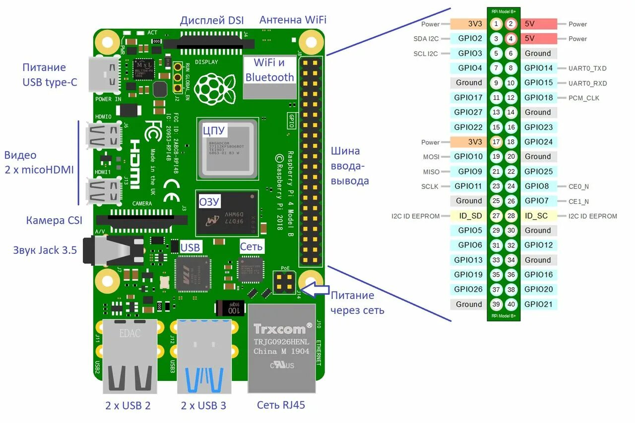 Подключение библиотеки vosk к raspberry pi 4 Nas-хранилище и медиасервер на Raspberry Pi 4 (часть 1) 5F8