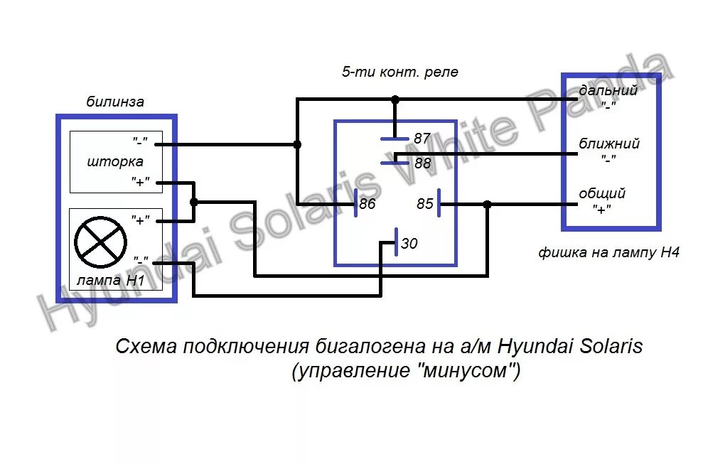 Подключение билед через реле Билинзы CBX 2,5" c галогеном - Hyundai Solaris Hatchback, 1,4 л, 2012 года стайл