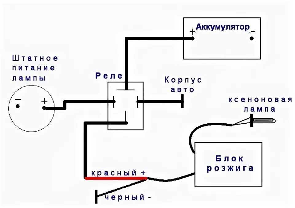 Подключение билед линз через реле Бортжурнал Hyundai Solaris Трурурун.