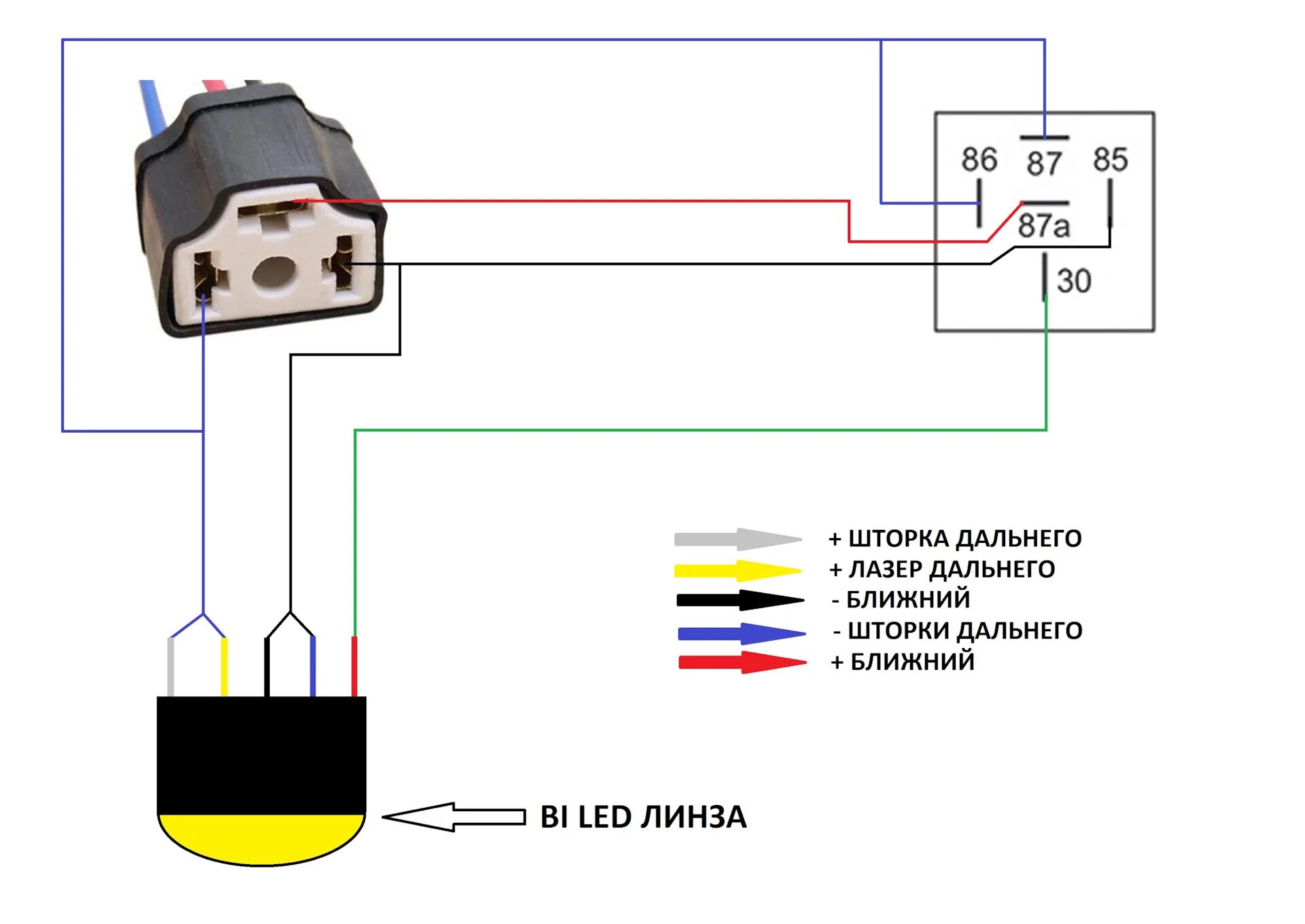 Подключение билед линз к h4 через реле Схема разъема h4