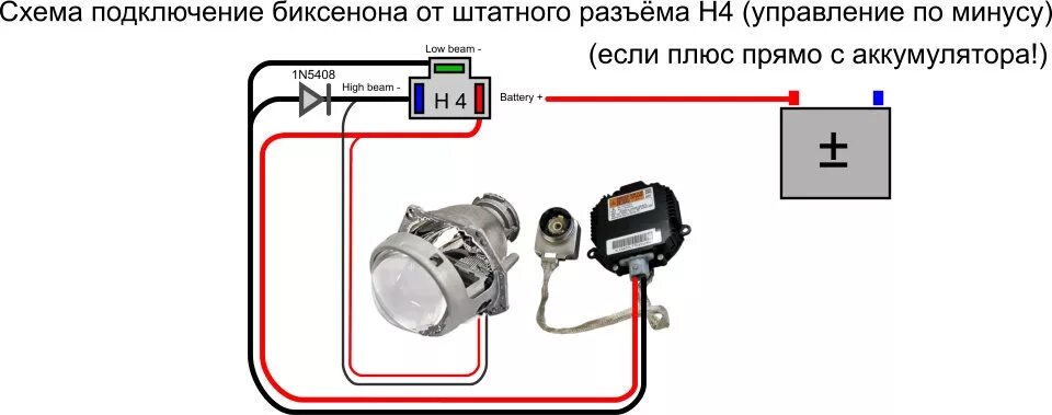 Подключение билед линз к h4 через реле Схемы правильного подключения ксенона к H4 - DRIVE2