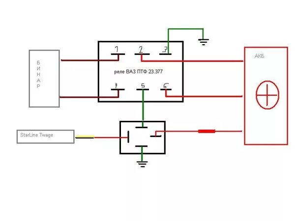 Подключение бинар 5s к сигнализации starline Подключение к дополнительному каналу сигнализации - Страница 20 - advers.ru