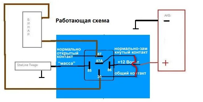 Подключение бинар 5s к сигнализации starline Подключение к дополнительному каналу сигнализации - Страница 24 - advers.ru