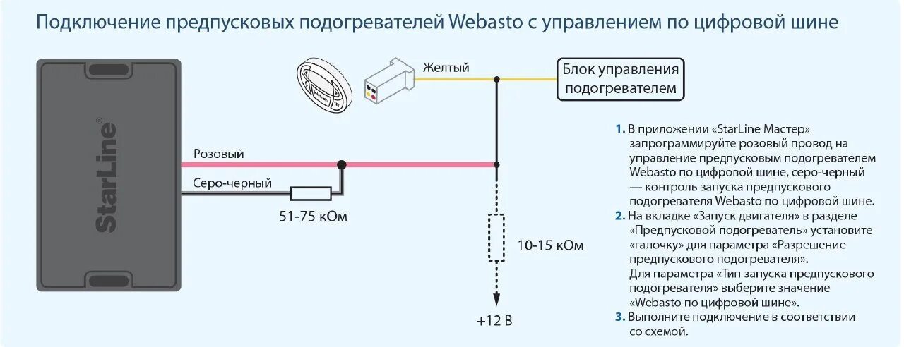 Подключение бинар 5s к сигнализации starline а93 Подключение Webasto к сигнализации - Volkswagen Caravelle (T5), 2 л, 2013 года э