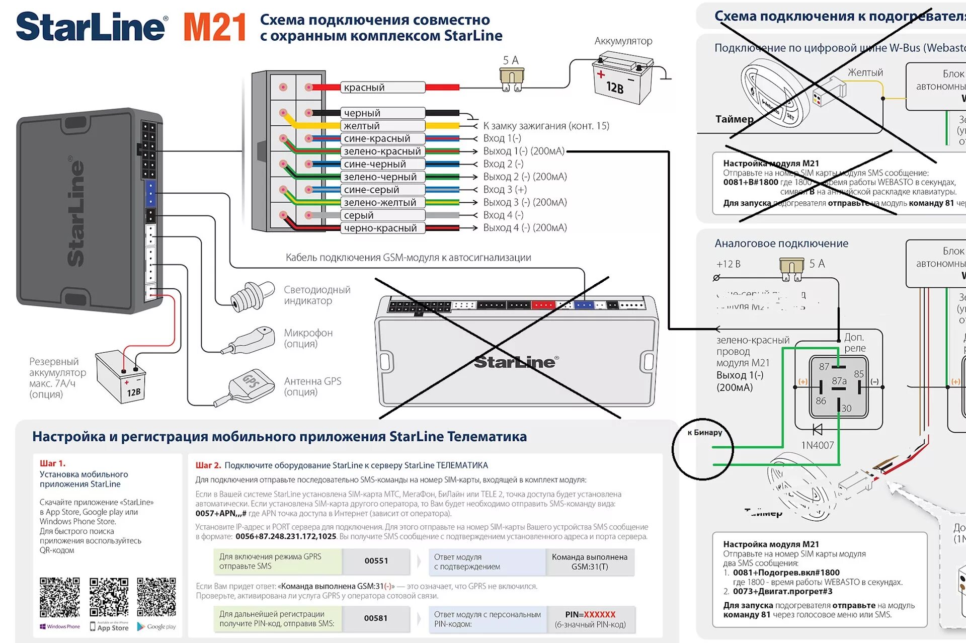 Подключение бинар 5s к сигнализации starline а93 Бинар 5Д-компакт + gsm - Mitsubishi Grandis, 2 л, 2007 года аксессуары DRIVE2