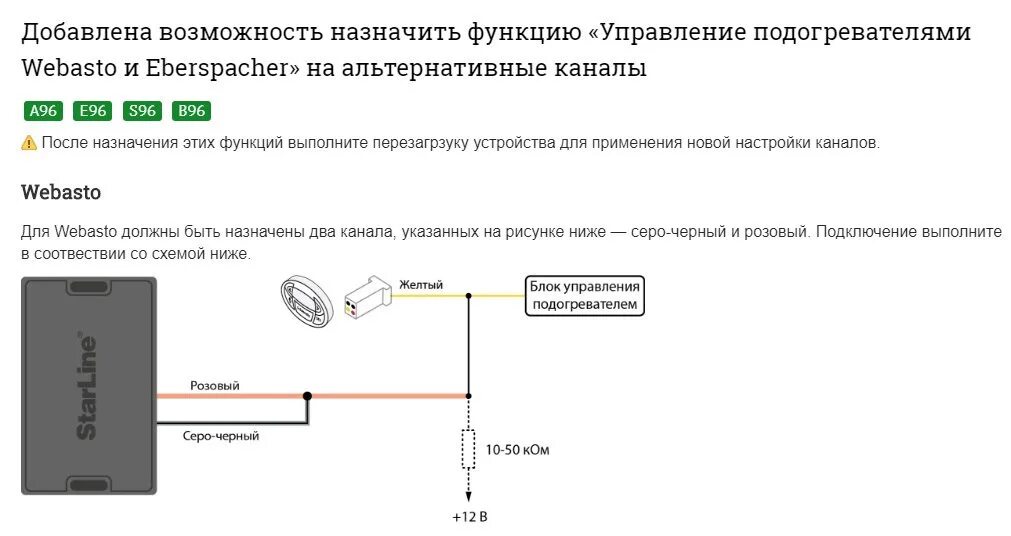 Подключение бинар 5s к сигнализации starline а93 Подключение Webasto к сигнализации - Volkswagen Caravelle (T5), 2 л, 2013 года э