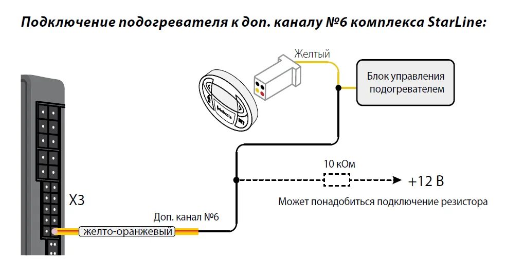 Подключение бинар 5s к сигнализации starline а93 Подключиться к е: найдено 87 изображений