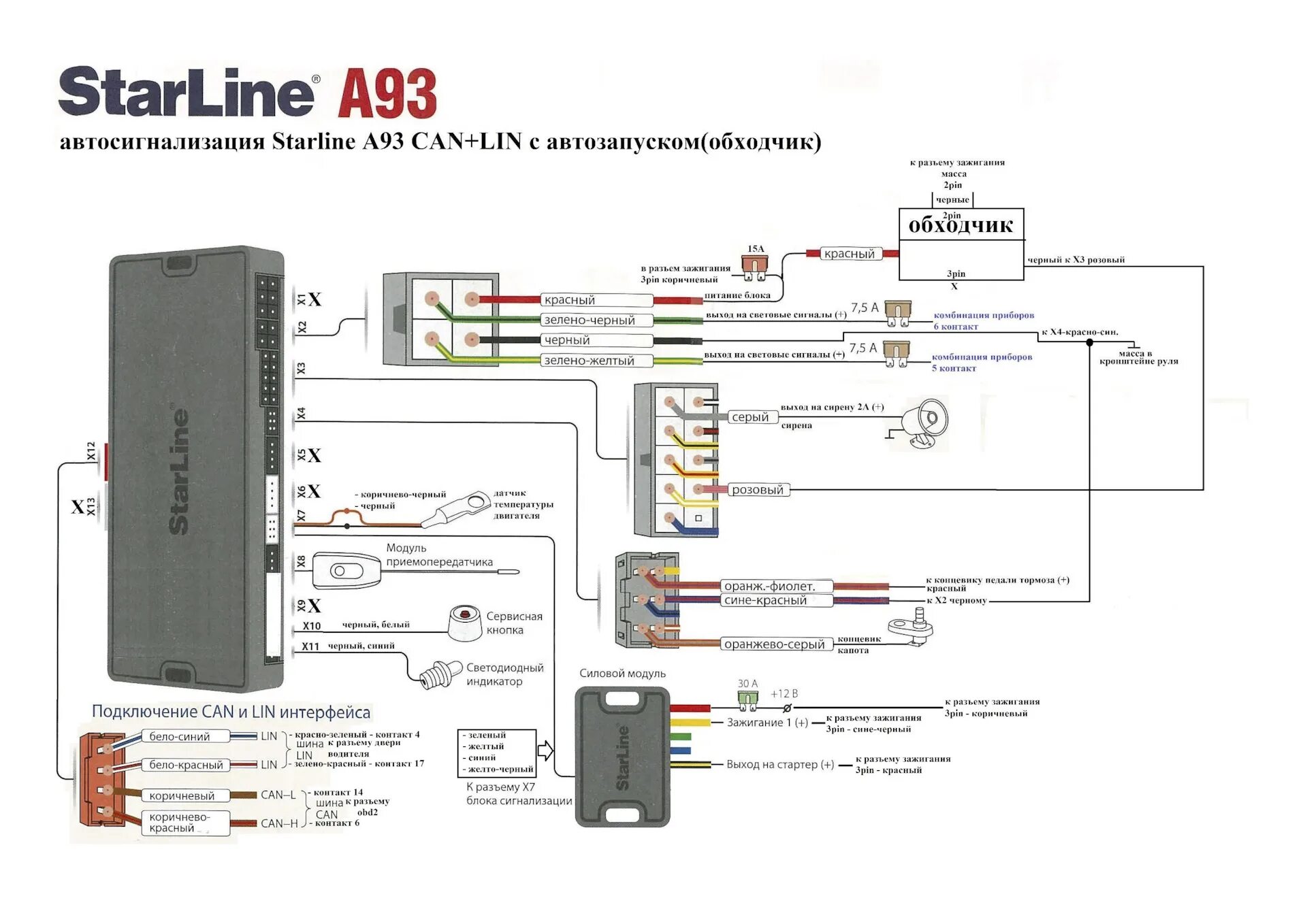 Подключение бинар к старлайн а 93 Подключение автозапуска starline