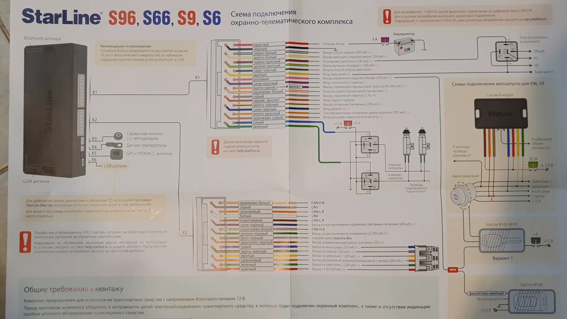 Подключение бинар к старлайн s96 Установка сигнализации Starline S96 - KIA Optima (4G), 2,4 л, 2019 года аксессуа