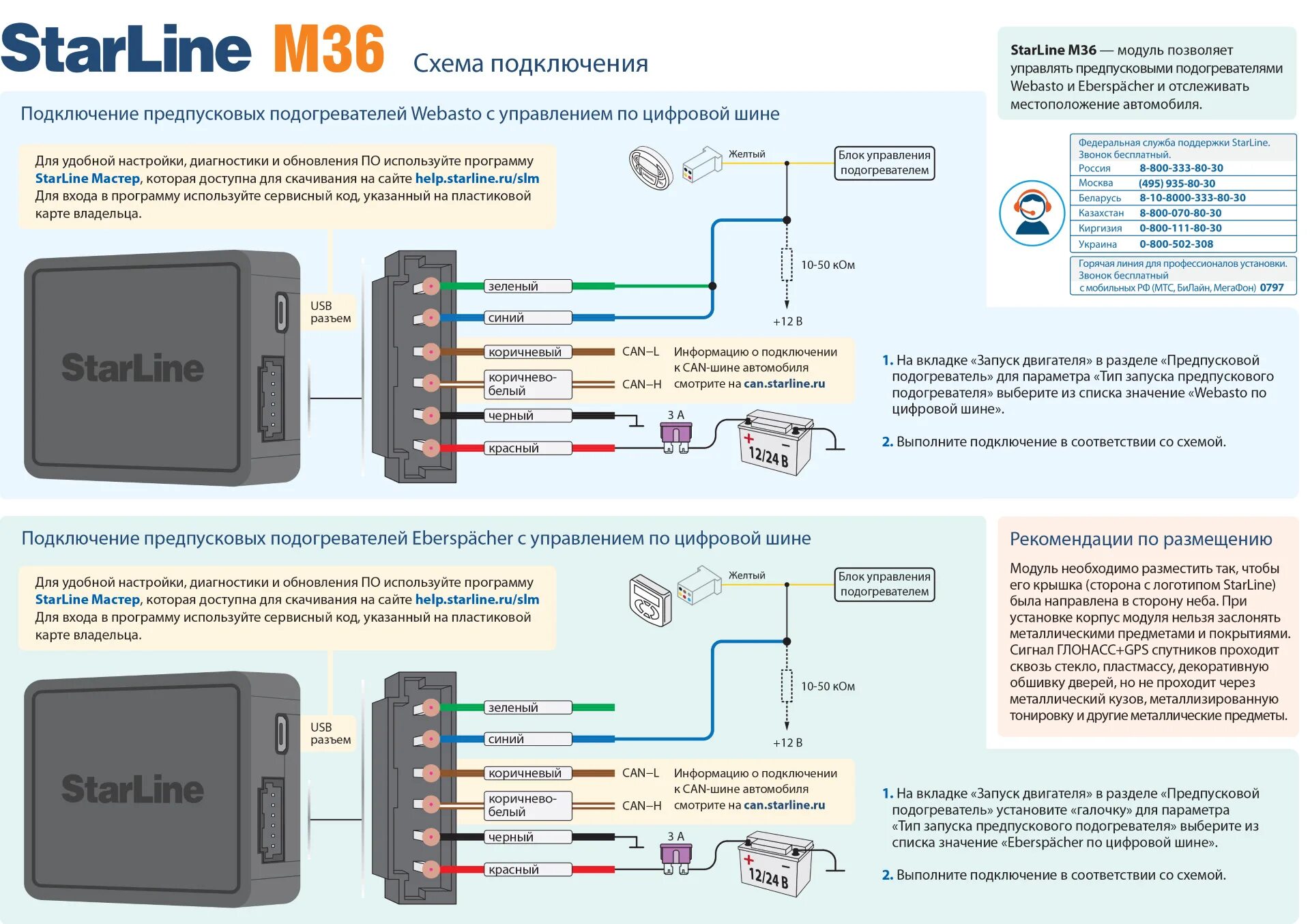 Подключение бинара к сигнализации starline GSM модуль Webasto M36 - Porsche Cayenne (1G) 955/957, 3 л, 2010 года тюнинг DRI