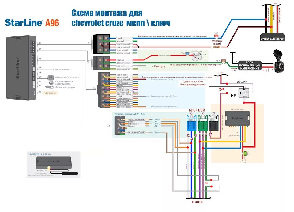 Подключение бинара к сигнализации starline s96 Самостоятельная установка сигнализации starline A96 с автозапуском - Chevrolet C