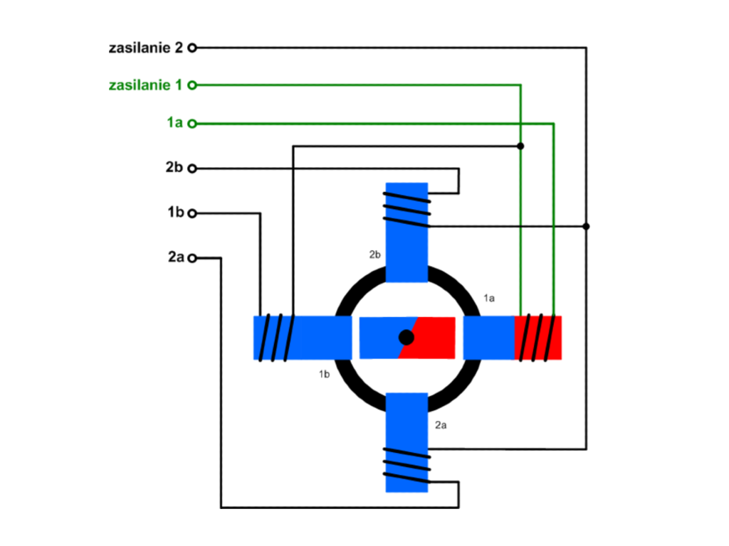 Подключение биполярный двигатель Stepper motors (stepping motors) - types and applications Electronic components.