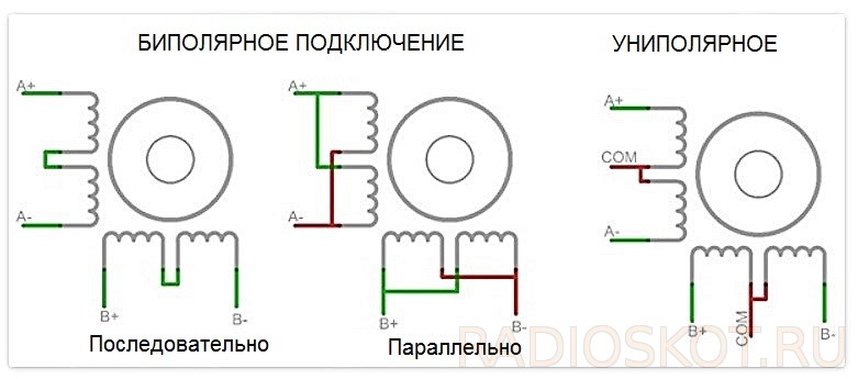 Подключение биполярный двигатель Распиновка биполярного шагового двигателя