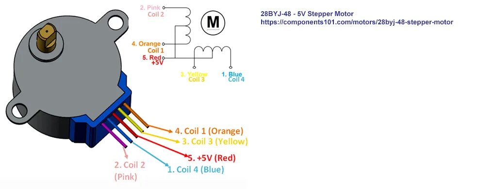 Подключение биполярный двигатель How to control unipolar/bipolar stepper/stepping motors such as 28BYJ48 using mo