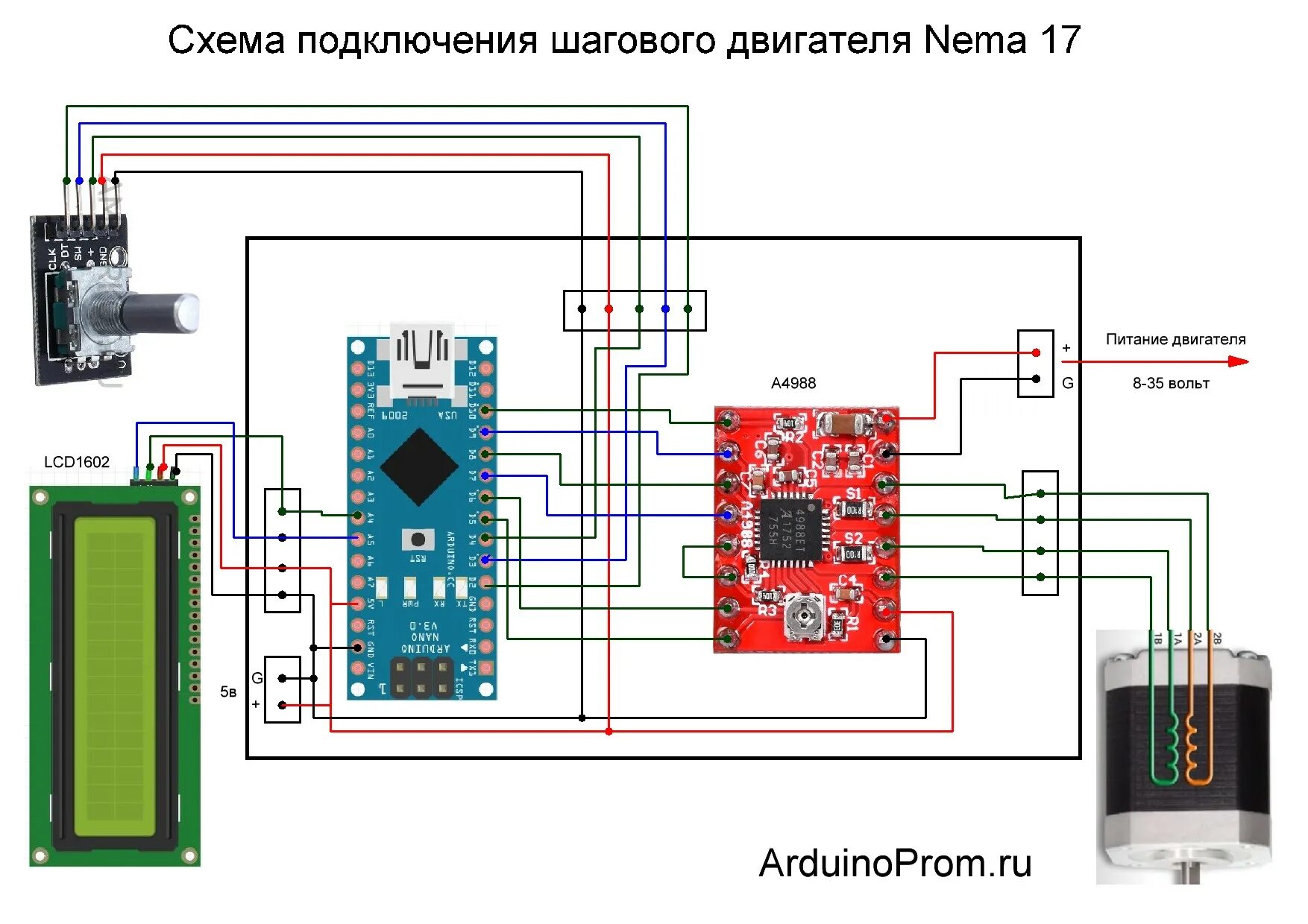 Подключение биполярный шагового двигателя Подключаем шаговый двигатель NEMA17 к Arduino