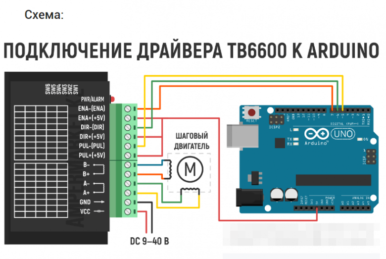 Подключение биполярный шагового двигателя драйвер шагового двигателя Аппаратная платформа Arduino