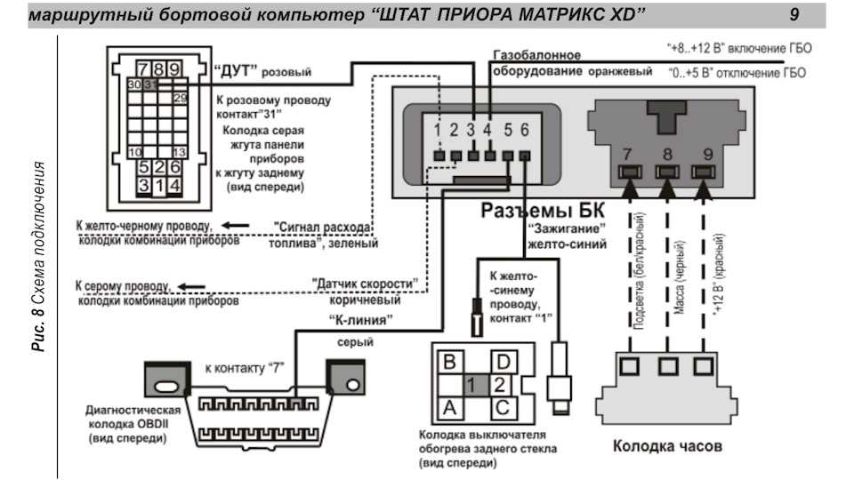 Подключение бк 10 Картинки БОРТОВОЙ КОМПЬЮТЕР ВАЗ СХЕМА