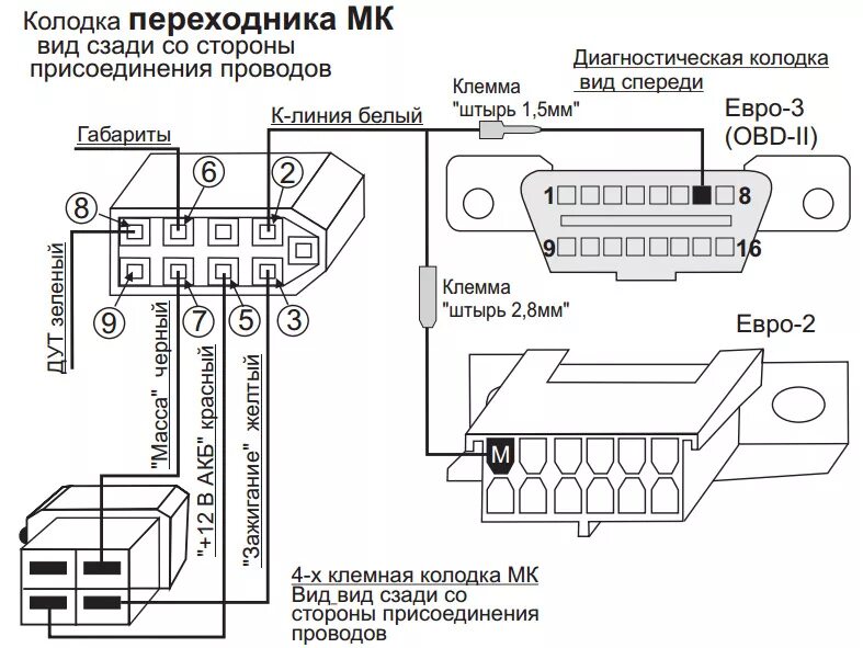 Подключение бк 10 #11 Подключение Орион БК-16 - Lada 21099, 1,5 л, 2002 года электроника DRIVE2