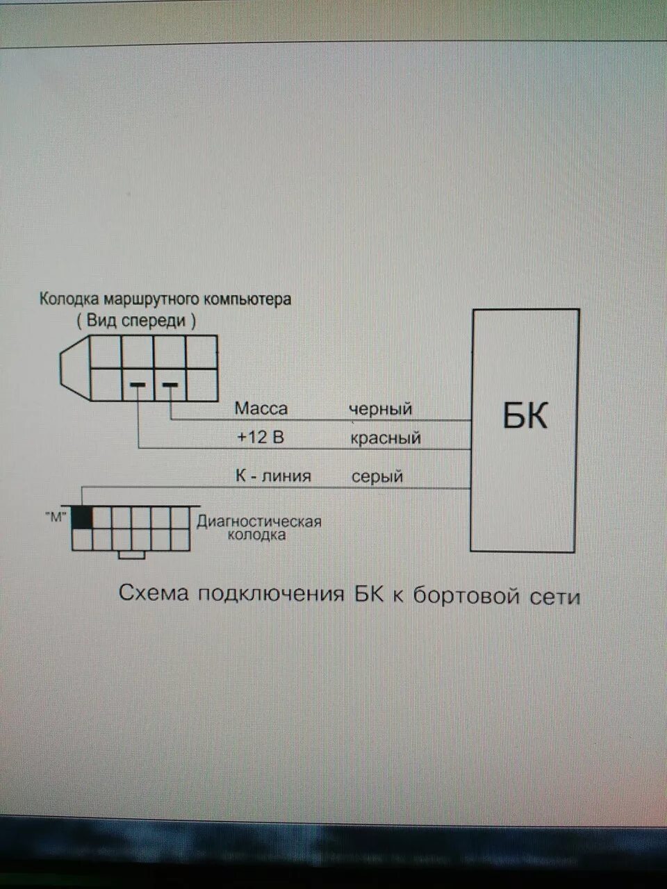 Подключение бк 10 БК жжёт))) - Lada 21113, 1,5 л, 2000 года своими руками DRIVE2