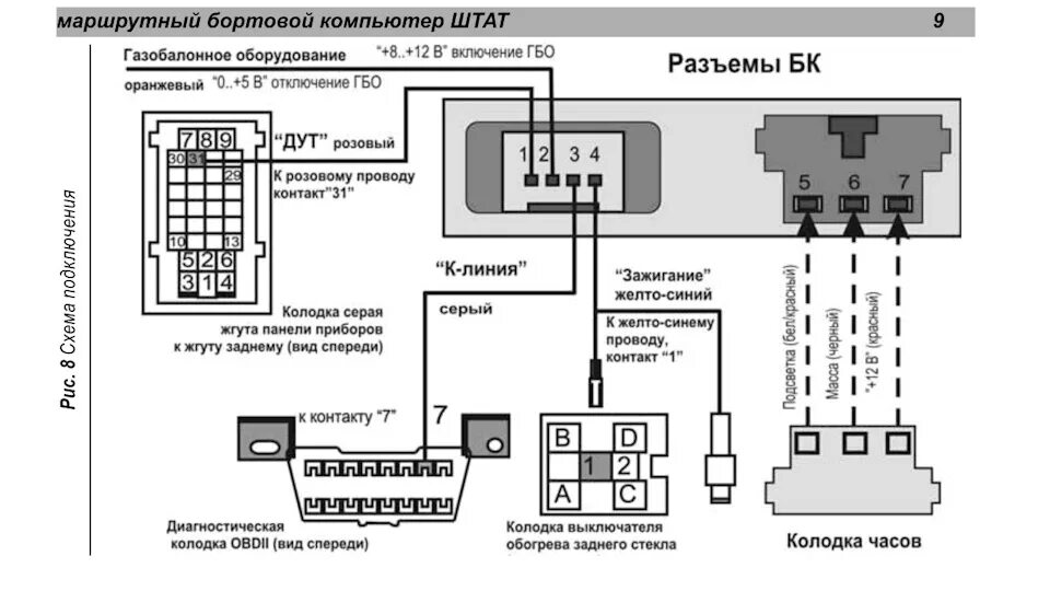 Подключение бк 4 Картинки БОРТОВОЙ КОМПЬЮТЕР ВАЗ СХЕМА