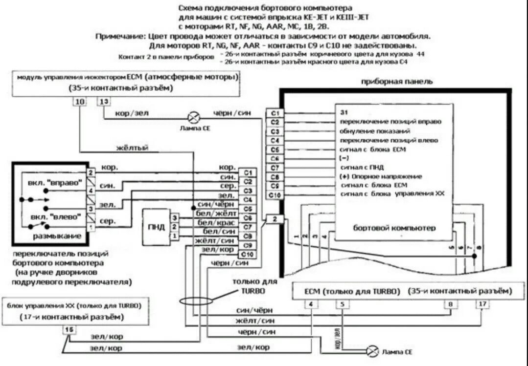 Подключение бк 4 Долгожданное дополнение комплектации БК и БСК - Audi 100 (C3), 2,3 л, 1988 года 