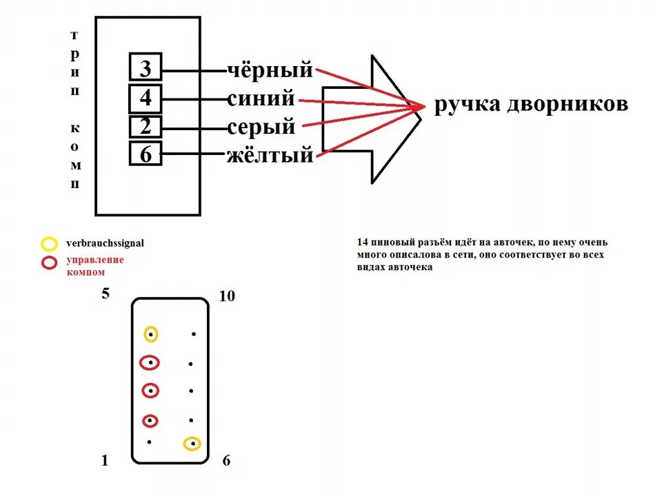 Подключение бк ауди а6 с4 1 8 Установка бортового компьютера с системой авточек - Audi 100 (C4), 2,3 л, 1992 г