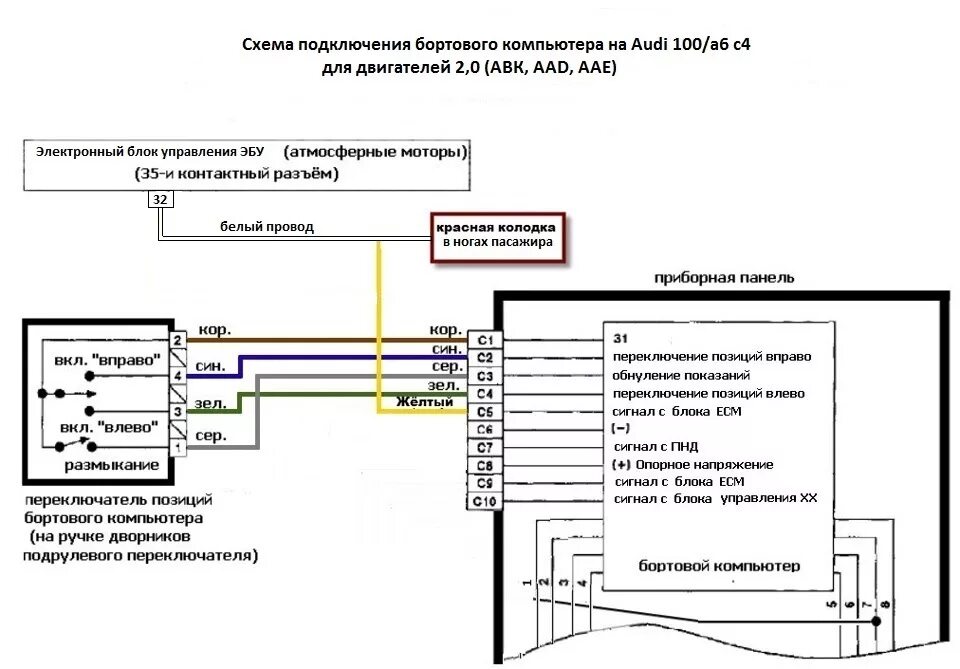 Подключение бк ауди а6 с4 1 8 Установил приборку с БК и БСК - Audi A6 (C4), 2,6 л, 1997 года аксессуары DRIVE2