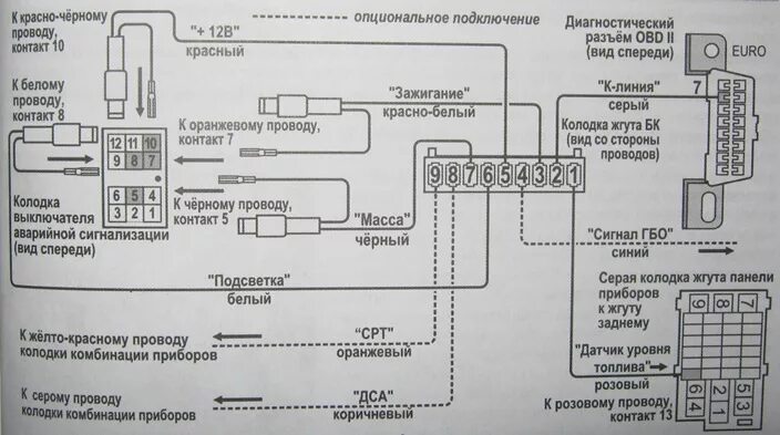 Подключение бк калина 1 Прошивка ( Обновление ПО) БК Штат 1118 x5m - Lada Калина универсал, 1,6 л, 2011 