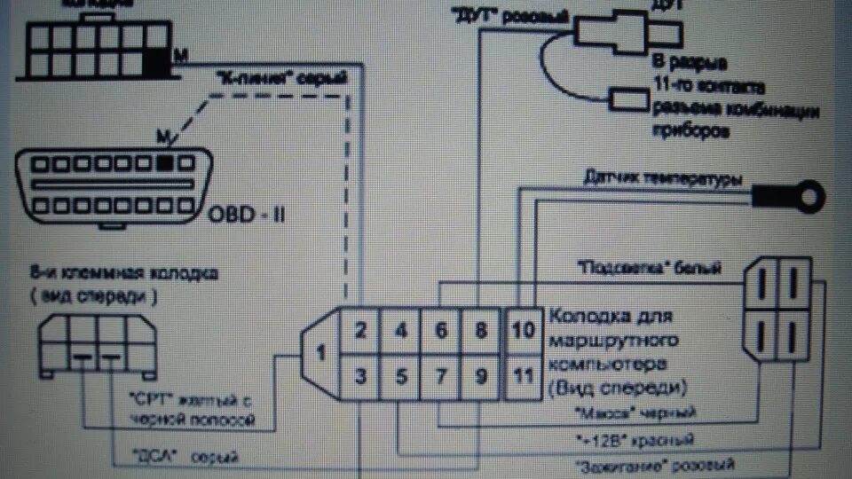 Подключение бк штат ваз установка борт компьютера от ваз 2110 в ваз 2105i - Lada 21054, 1,5 л, 2006 года