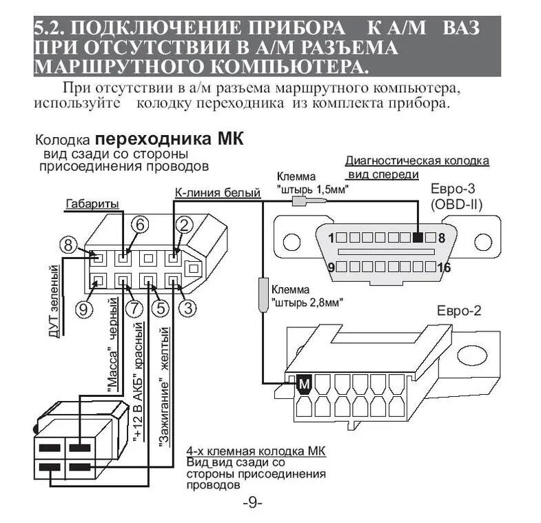 Подключение бк штат ваз Бортовой компьютер Multitronics C350 - Lada 21099, 1,5 л, 2002 года аксессуары D