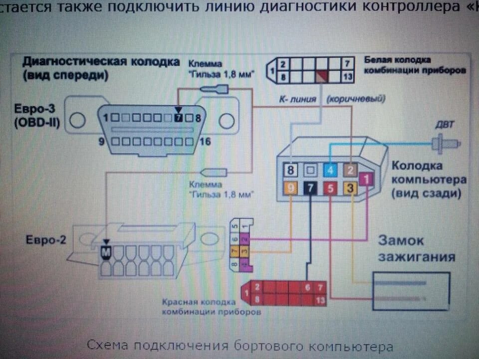 Подключение бк штат ваз Штатный бортовой компьютер ВАЗ-2112 инструкция по эксплуатации