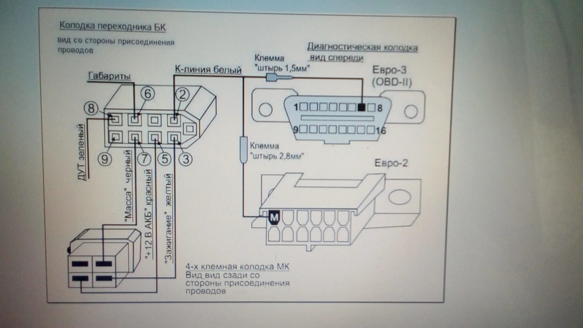 Подключение бк ваз Бортовой компьютер мне в панель, быстро!))) - Lada 21099, 1,5 л, 2002 года элект